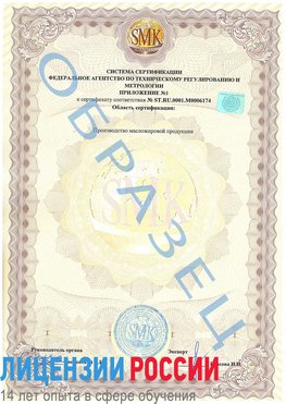 Образец сертификата соответствия (приложение) Шахты Сертификат ISO 22000